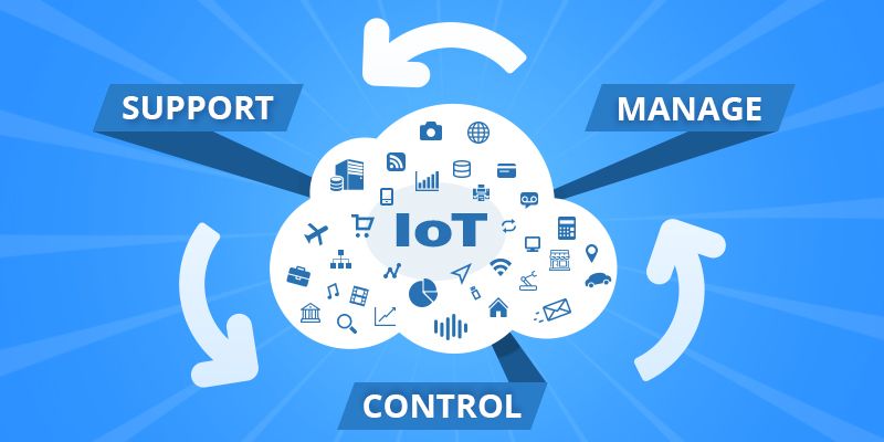 6 Enterprise IoT Platforms that will Boost your Business - Zerone Consulting