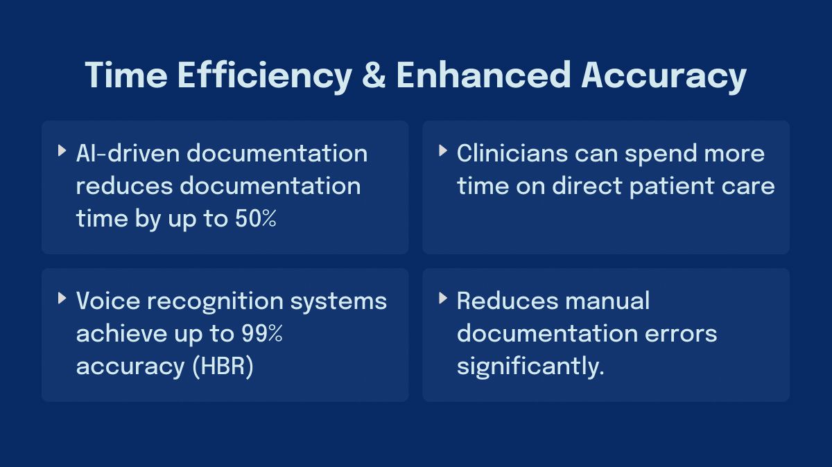 AI-Driven Documentation-2.jpg