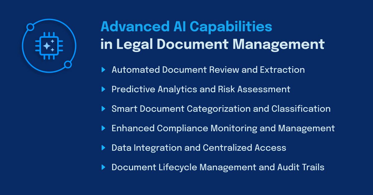 Advanced AI Capabilities in Legal Document Management 