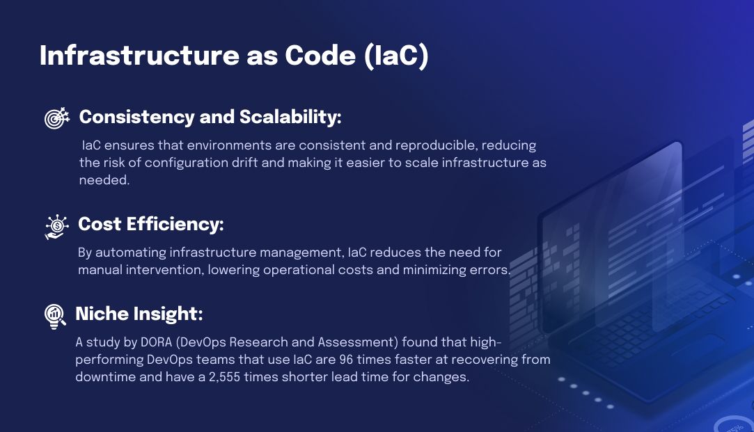 Infrastructure as Code (IaC)