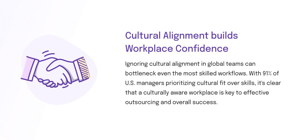 Cultural Alignment builds Workplace Confidence