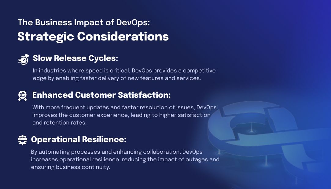 The Business Impact of DevOps: Strategic Considerations 